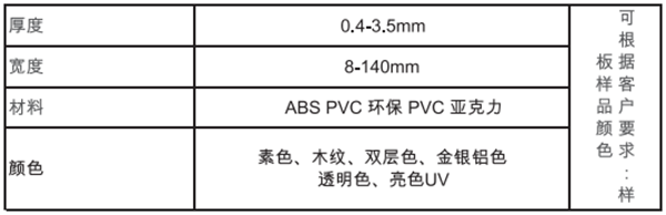 塑料封边条